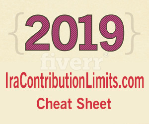 2019 Ira Contribution Limits Chart